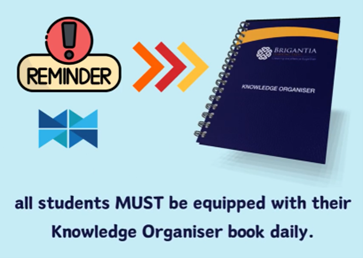 Knowledge Organiser